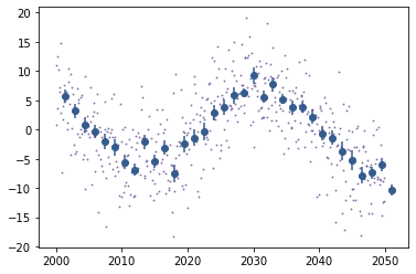 _images/using_lightcurve_40_1.png