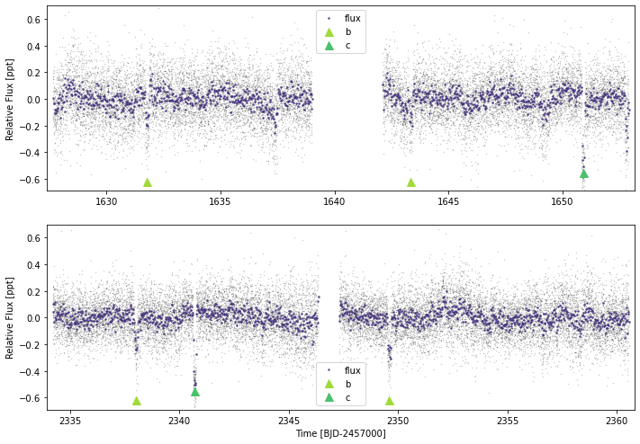 _images/using_lightcurve_9_0.png